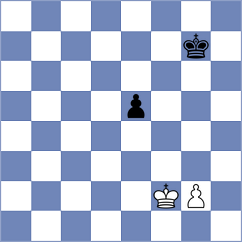 Harika - Shirov (chess.com INT, 2022)