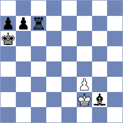 Dubnevych - Carlsen (chess.com INT, 2025)