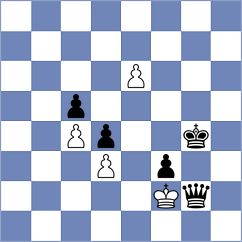 Grinev - Raznikov (chess.com INT, 2024)
