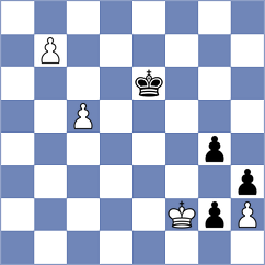 Adewumi - Lopez Idarraga (chess.com INT, 2021)