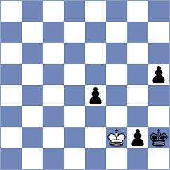 Mizzi - Gurvich (chess.com INT, 2025)