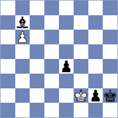 Gorner - Smid (Czech Republic, 1996)