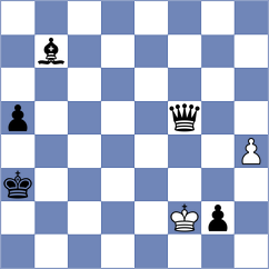 Munoz - Sokolin (Chess.com INT, 2021)