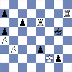 Mapuranga - Yoseph (Chess.com INT, 2020)