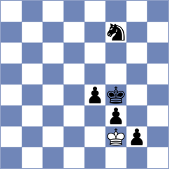 Sturt - Grigoriants (chess.com INT, 2023)