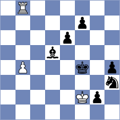 Marcziter - Leiva (chess.com INT, 2023)