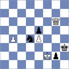 Tologontegin - Vasquez Schroeder (chess.com INT, 2024)