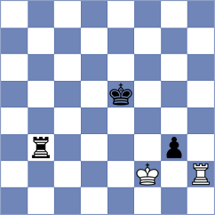 Gajic - Sucher (Liechtenstein, 1994)