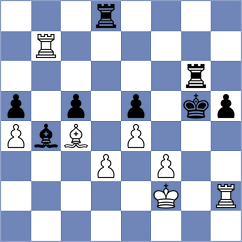 Shevkunov - Wiebe (chess.com INT, 2025)