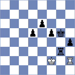 Halvorsen - Belliard Alonzo (ICC INT, 2009)