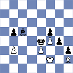 Plotnikov - Kollars (Chess.com INT, 2020)