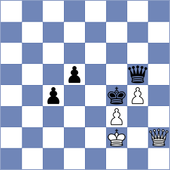 Gareyev - Tan (Chess.com INT, 2017)