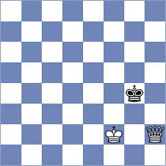 Novikova - Guevara Sanchez (chess.com INT, 2024)