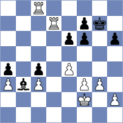 Kornev - Abraham (chess.com INT, 2025)