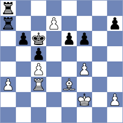 Kirillov - Titarov (chess.com INT, 2024)