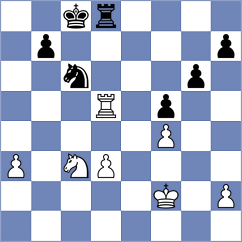 Sun - Cao (Dongtai CHN, 2025)