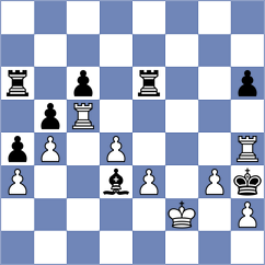 Goncharov - Caku (chess.com INT, 2025)