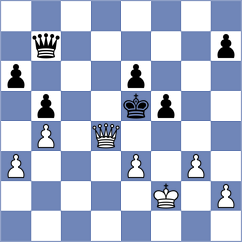 Balaji - Krylov (chess.com INT, 2022)