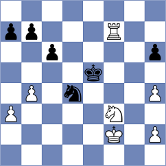 Balaji - Federzoni (chess.com INT, 2024)