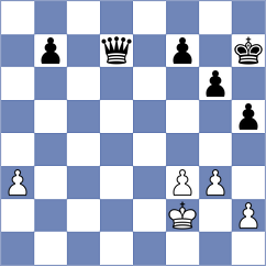 Rangel - Tayar (chess.com INT, 2022)