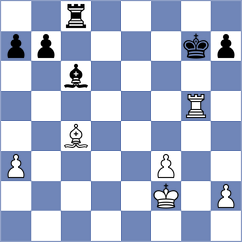 Gorovets - Maslovskiy (Moscow RUS, 2025)