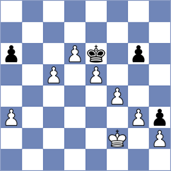 Minko - Izuzquiza Gonzalez (chess.com INT, 2022)