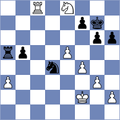 Kang - Gao (Tianjin CHN, 2024)