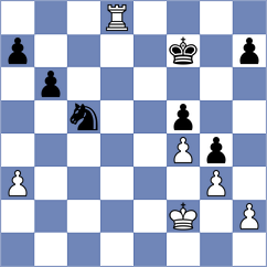 Muc - Szymura (Kolobrzeg, 2001)