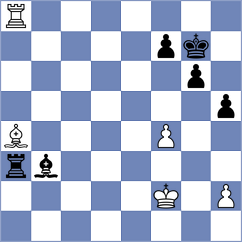 Krzyzanowski - Ramadoss (chess.com INT, 2024)