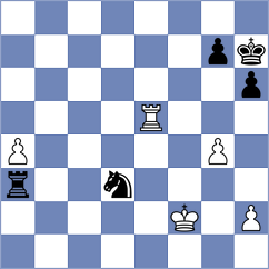 Novoselski - Niedbala (Chess.com INT, 2020)