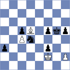 Cooklev - Munoz (chess.com INT, 2024)