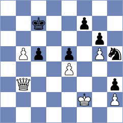 Villegas - Fishbein (chess.com INT, 2022)