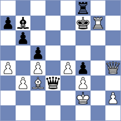 Uddin - Osinga-Reiber (Helmond NED, 2024)