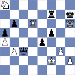 Oparin - Dourerassou (chess.com INT, 2024)