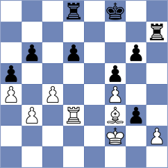 Schut - Haznedaroglu (Chess.com INT, 2018)