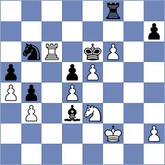Srbis - Matveeva (chess.com INT, 2022)