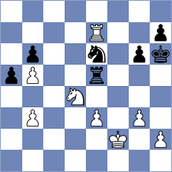 Vidit - Visakh (chess.com INT, 2021)