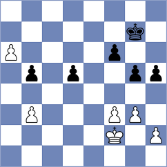 Walter - Rangel (chess.com INT, 2021)