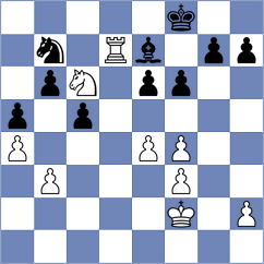 Shevchuk - Nielsen (chess.com INT, 2024)