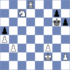 Dubrovich - Chernov (chess.com INT, 2024)