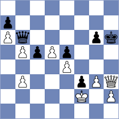 Perez Gormaz - Klenburg (chess.com INT, 2022)