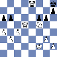 Zavgorodniy - Shohat (chess.com INT, 2024)