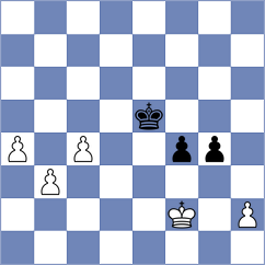 Gandhi - Bennett (Chess.com INT, 2016)