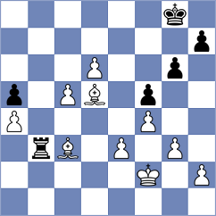 Chekletsov - Oros (chess.com INT, 2024)