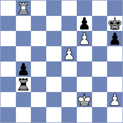 Ankudinova - Li (chess.com INT, 2023)