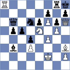 Furman - Kuspak (Rewal, 2006)