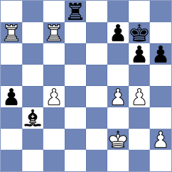 Liang - Gledura (Chess.com INT, 2019)