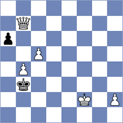 Deng - Orujov (chess.com INT, 2024)