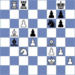 Piddubna - Zieba (chess.com INT, 2025)