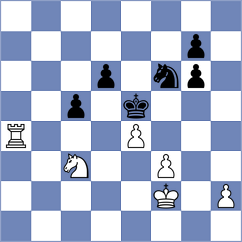 Alinasab - Mendez Machado (chess.com INT, 2023)